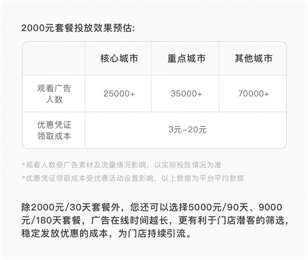微信附近推三种套餐
