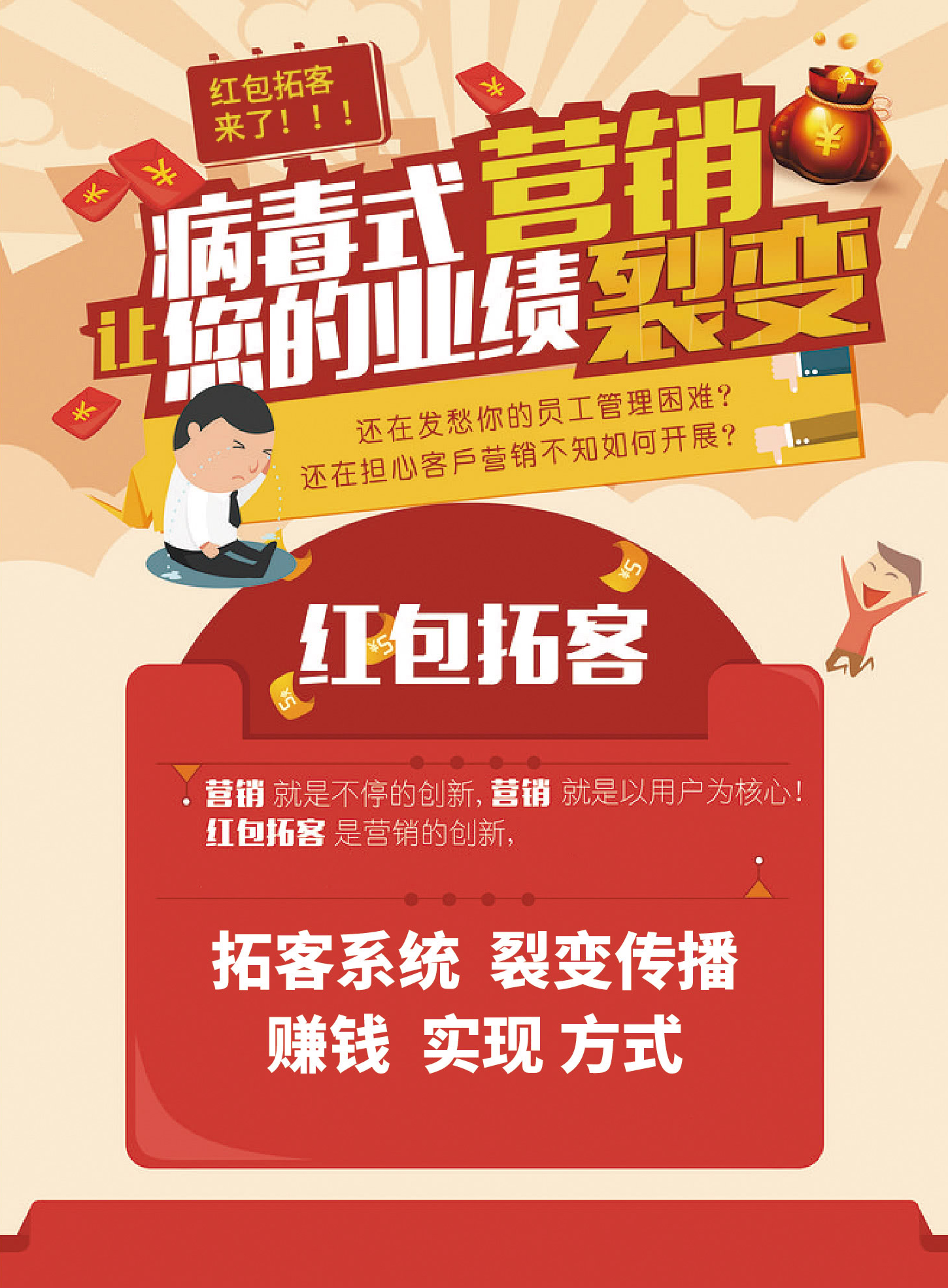 微信红包拓客，微信红包裂变营销活动